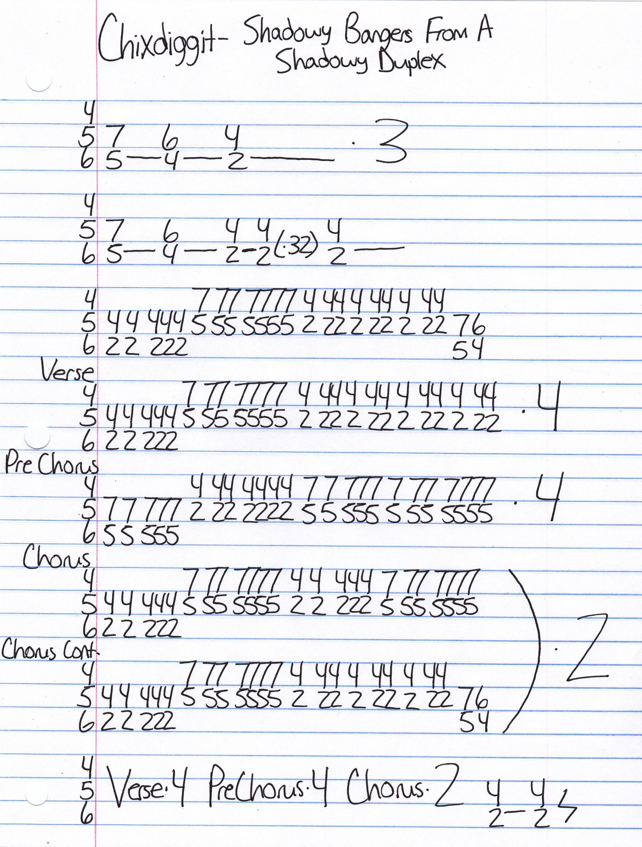 High quality guitar tab for Shadowy Bangers From A Shadowy Duplex by Chixdiggit off of the album Chixdiggit. ***Complete and accurate guitar tab!***